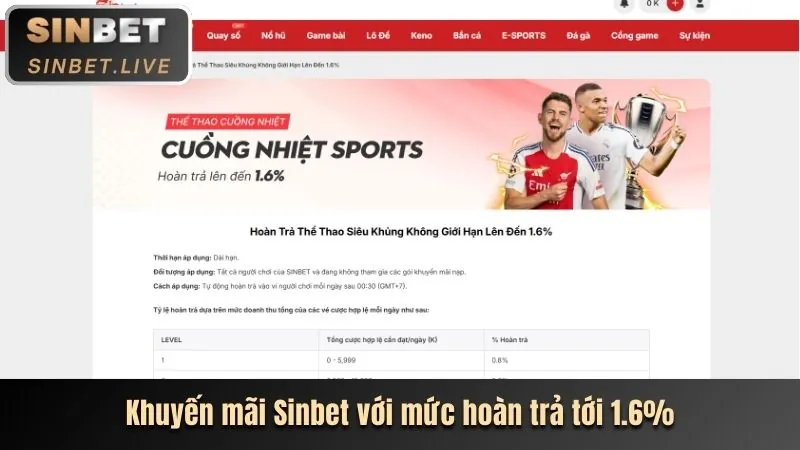 Các trò chơi đa dạng tại betcom888 casino